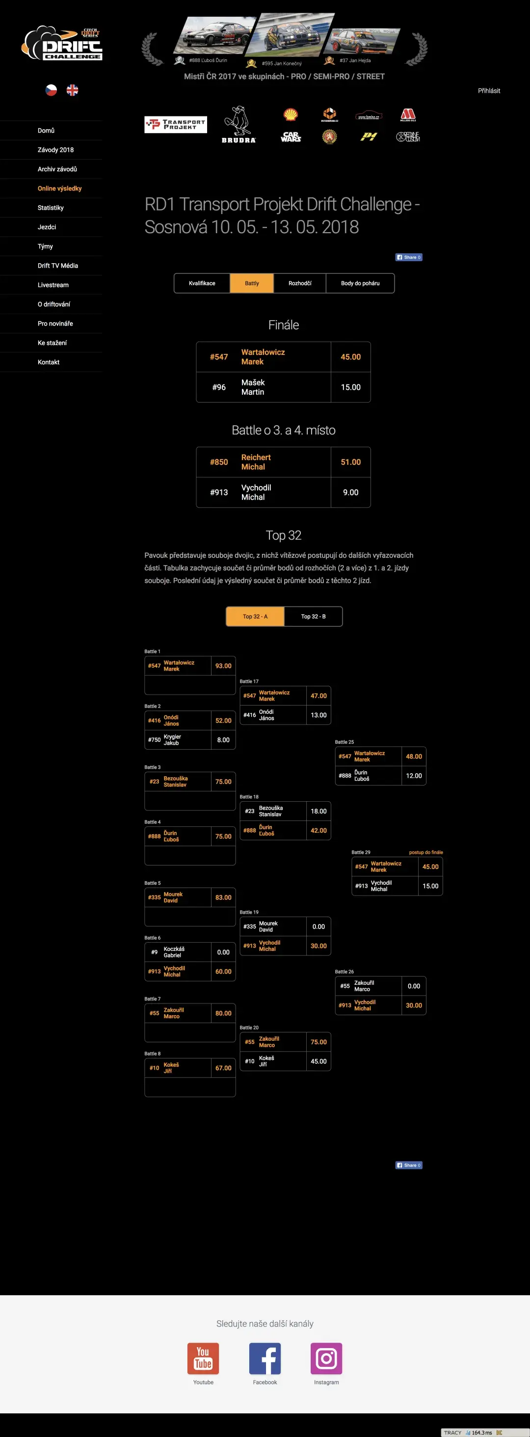 Tabulka s výsledky a statistikami zápasů v tmavém režimu, oranžové a bílé texty.